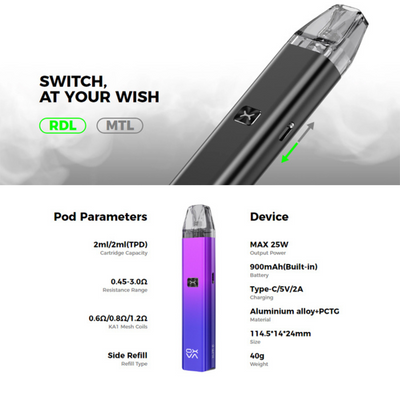 OXVA Xlim C Vape Kit