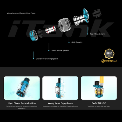 Vaporesso Gen 80 S Kit