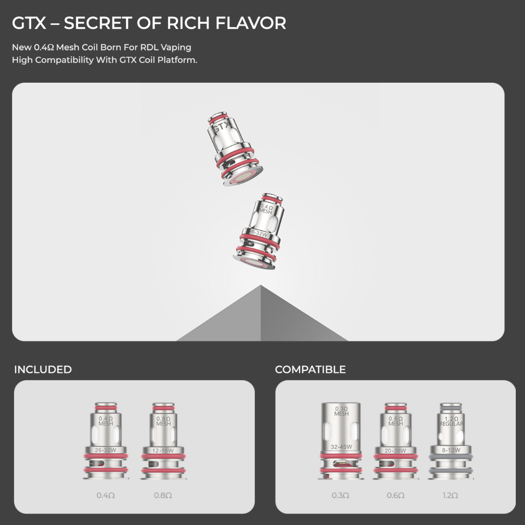 Vaporesso Gen Air 40 Pod Vape Kit