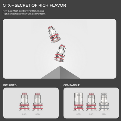 Vaporesso Gen Air 40 Pod Vape Kit
