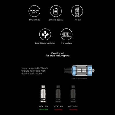 Vaporesso Gen Fit Vape Kit