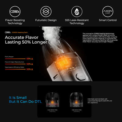 Vaporesso Luxe X Pod Vape Kit 3 - Smokz Vape Store